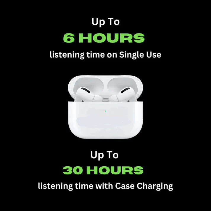 Airpod Pro 2 with Wireless Charging Case & 100% Active Noise Cancellation (Super High Quality)